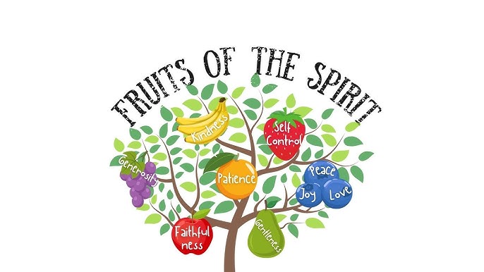 The Fruit of the Spirit Explained: What Genuine Christian Growth Looks Like